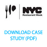NYC & Company Tourism and Marketing.
Restaurant listings had an average 30% higher 
click-through rate to reservations.